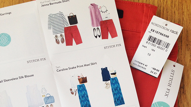 Stitch Fix style quiz, style quiz, stitch fix, stitch fix quiz, stitch fix reviews, stitch fix for men, stitch fix for kids, stitch fix for women, stitch fix outfits, how much stitch fix, stitch fix cost, stitch fix prices, stitch fix clothes, stitch fix returns, stitch fix box